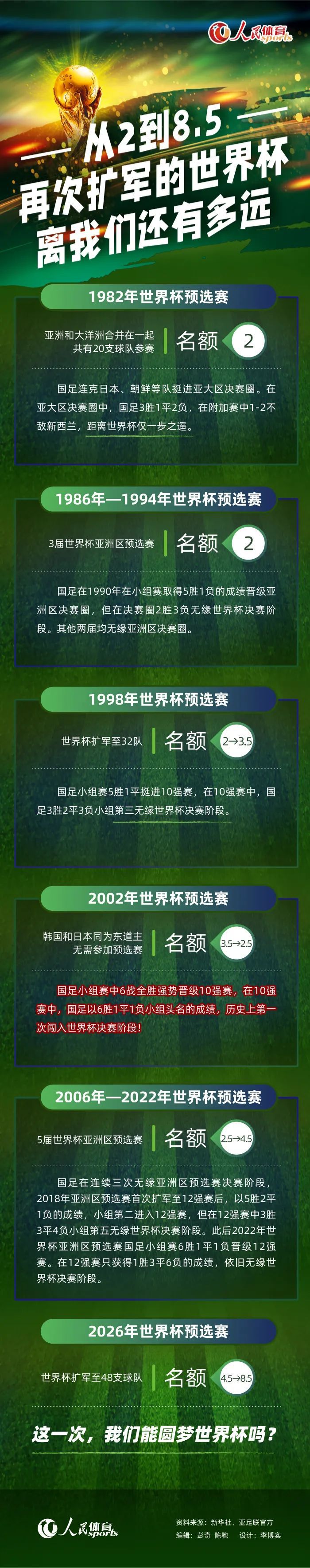 赫塔费主席安赫尔-托雷斯日前在接受采访时表示，希望能够留下格林伍德。